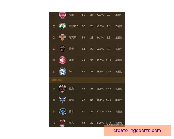 NBA季后赛争夺进入白热化多队混战巨星对决引爆联盟新格局持续升级