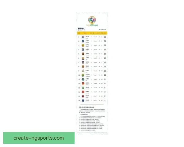 五大联赛最新积分榜全解析各队排名战绩一览
