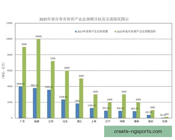 基于数据驱动的体育技能优化与竞技表现提升研究